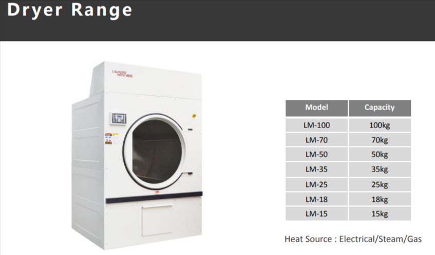 ATOS Laundry Tumble-Dryer-pdf-pdf-09-22-2025_12_22_PM