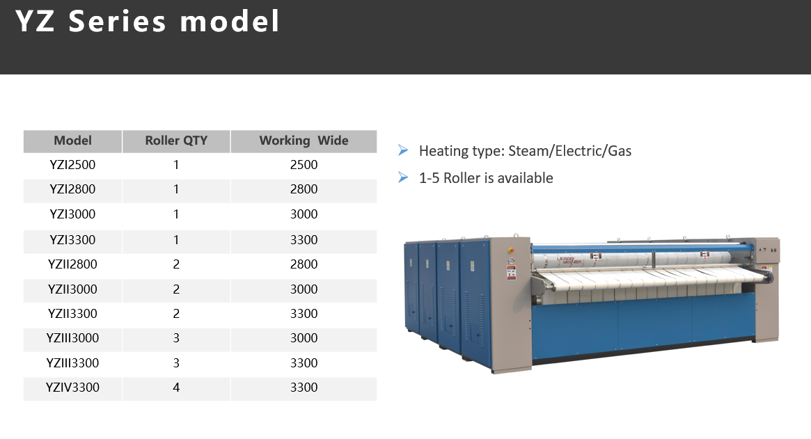 atos laundry ironer machine